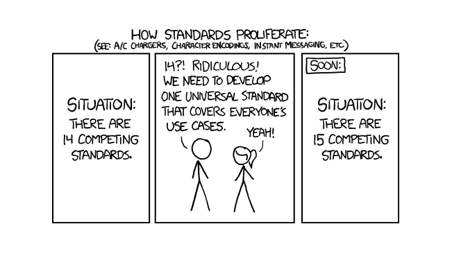 Source: https://xkcd.com/927/